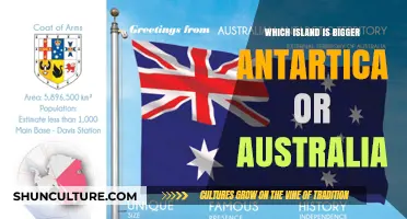 Is Australia or Antarctica the Giant Down Under?