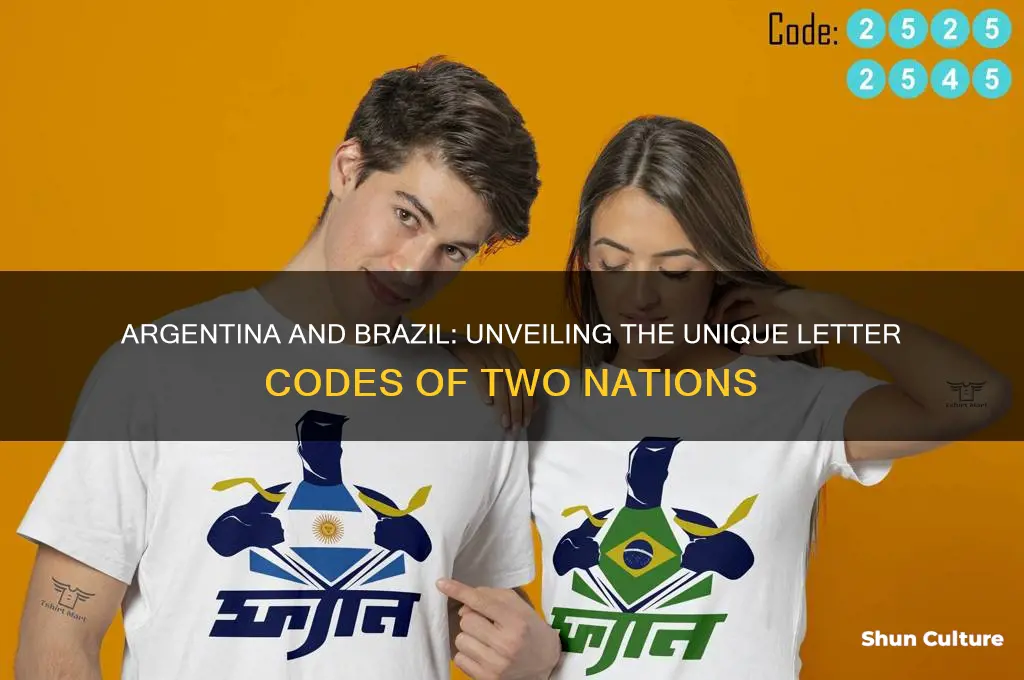 which letters mark the countries of argentina and brazil