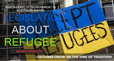 Who Governs Refugee Legislation in Australia?