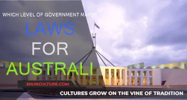 Understanding Australia's Law-Making Powers