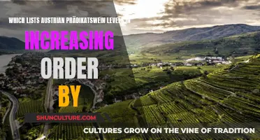 Prädikatswein Levels: Austria's Finest Wines, Ranks Ascending