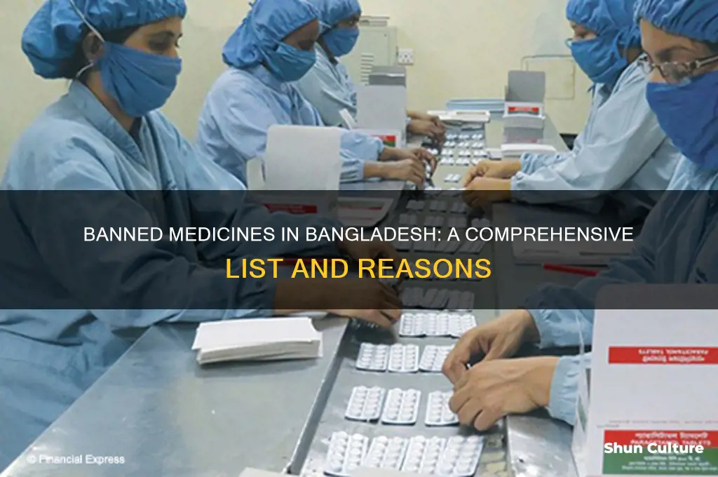 which medicine r band on bangladesh