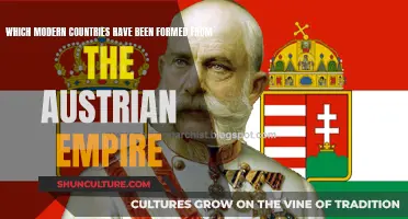 Modern Nations Born from the Austrian Empire
