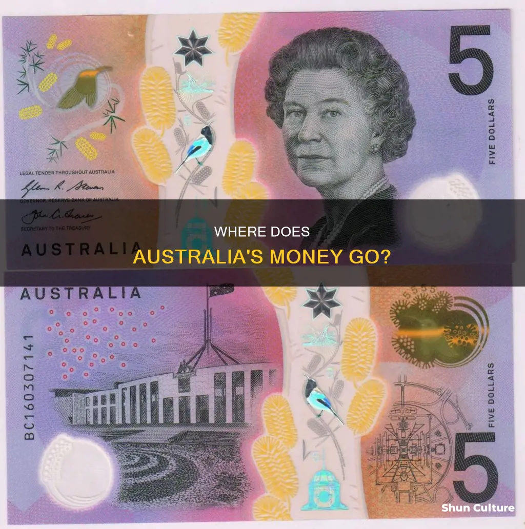 which money did australia spend