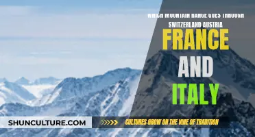 Exploring the Majestic Alps in Four Countries