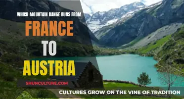 Exploring the Alpine Range: France to Austria