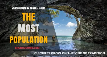 Exploring Australia's Most Populous State