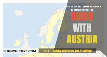 Germany's Peaceful Reunification: A Harmonious Union with Austria