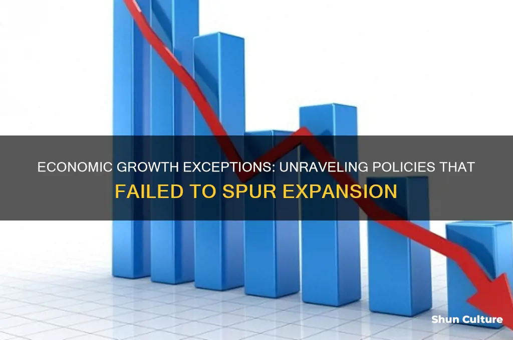which of the following did not result in economic growth