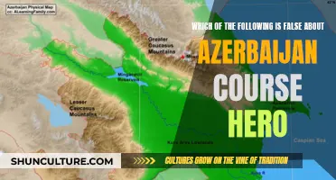 Unveiling Azerbaijan: Debunking False Claims on Course Hero