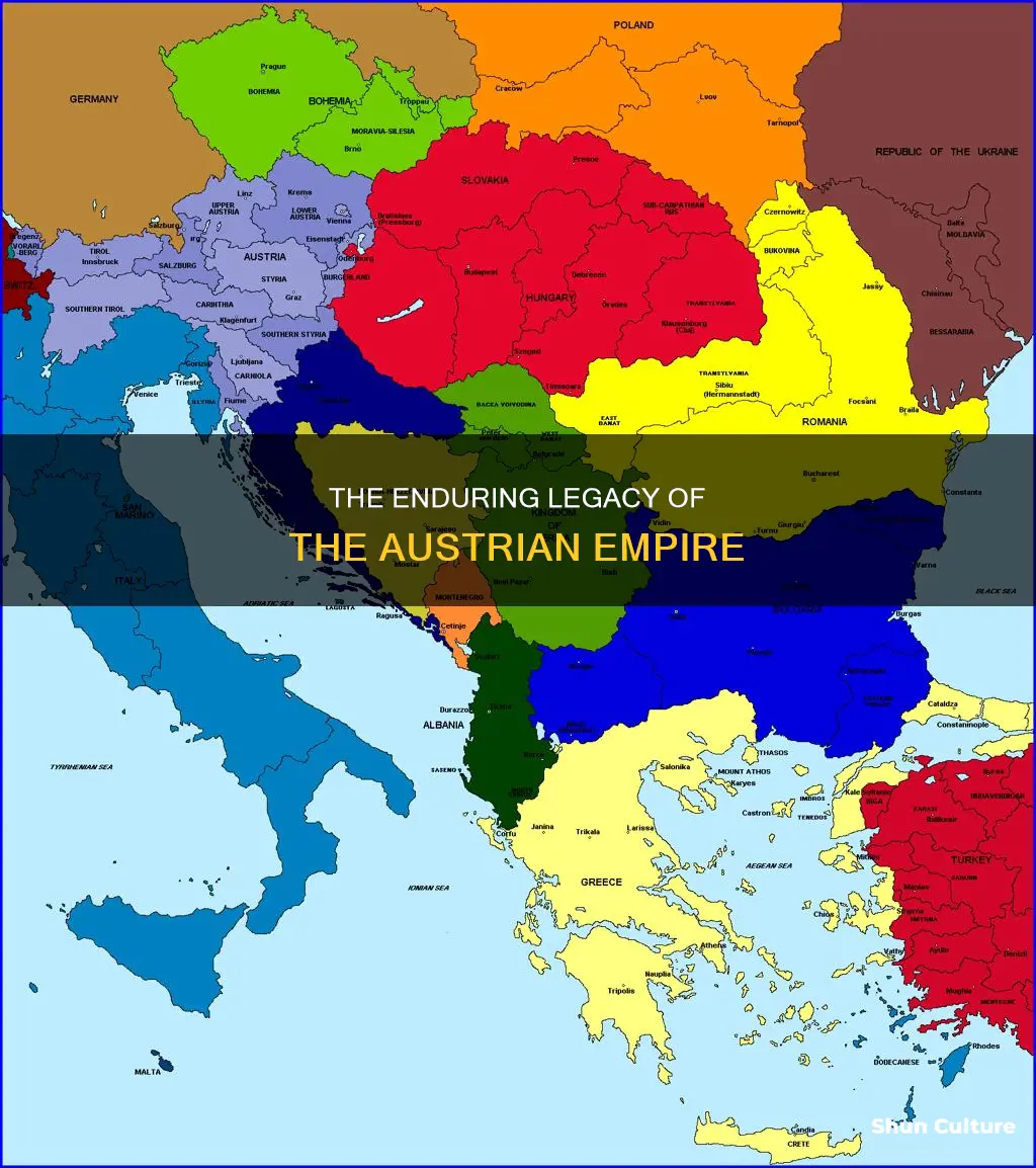 which of the following is true about the austrian empire