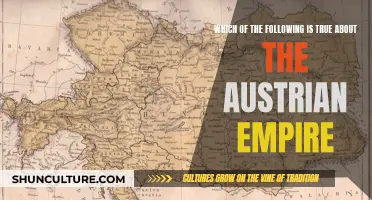 The Austrian Empire: True Facts and Insights
