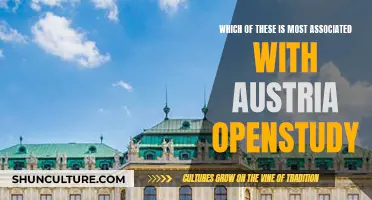 The Austrian Alps: OpenStudy's Top Association