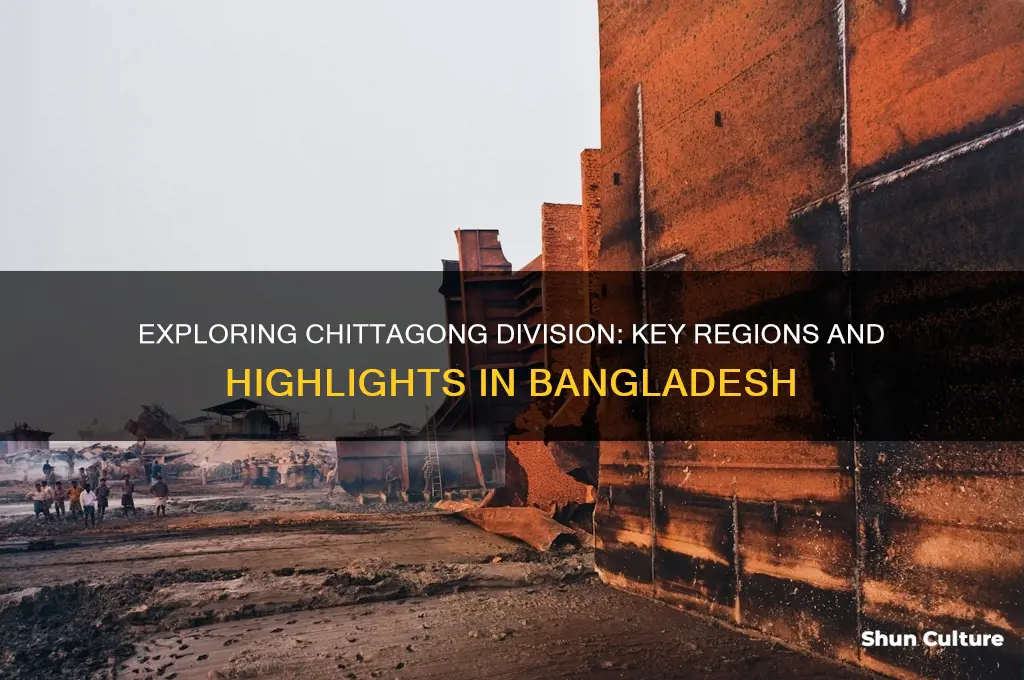 which part of the chittagong divitionm on bangladesh