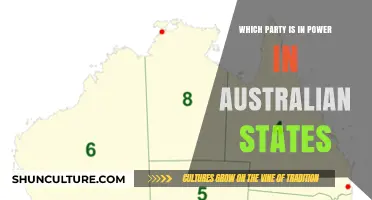 Australian States: Who's in Power?