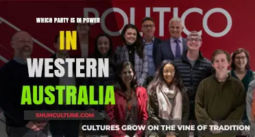 Western Australia's Political Power: Who's in Control?