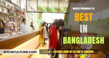 Top Pharmacies in Bangladesh: A Comprehensive Guide to the Best