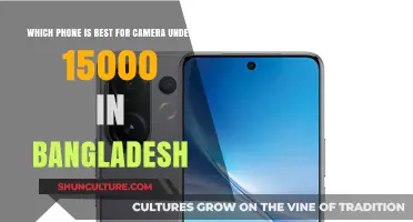 Best Budget Camera Phones Under 15000 BDT in Bangladesh