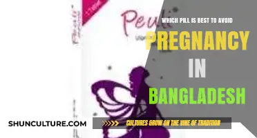 Best Birth Control Pills for Pregnancy Prevention in Bangladesh