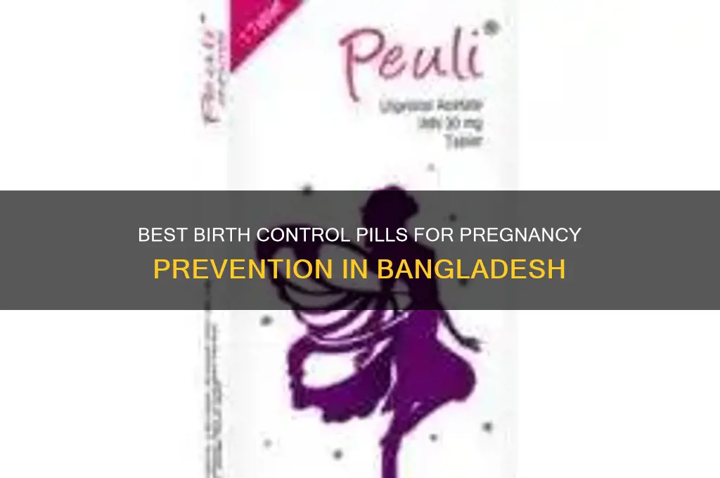 which pill is best to avoid pregnancy in bangladesh