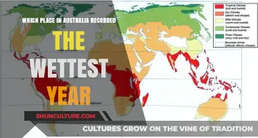 Australia's Wettest Year: Unveiling the Rainiest Region Down Under