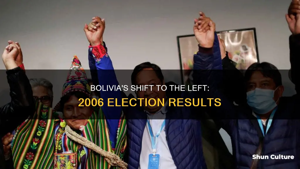 which political party came to power in bolivia in 2006