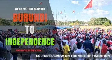 The Path to Freedom: Burundi's Independence and the Role of Political Parties