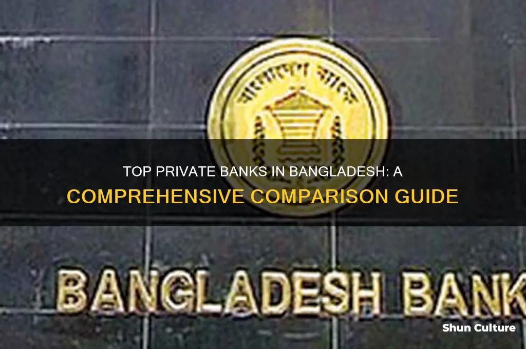 which private bank is best in bangladesh