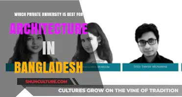 Top Private Architecture Universities in Bangladesh: A Comprehensive Guide