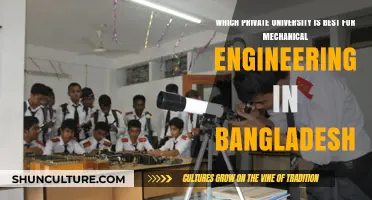 Top Private Universities for Mechanical Engineering in Bangladesh: A Comprehensive Guide