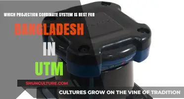 Best UTM Projection Coordinate System for Bangladesh: A Comprehensive Guide
