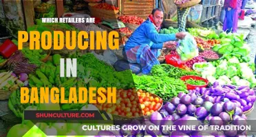 Exploring Bangladesh: Top Retailers Manufacturing Products Locally