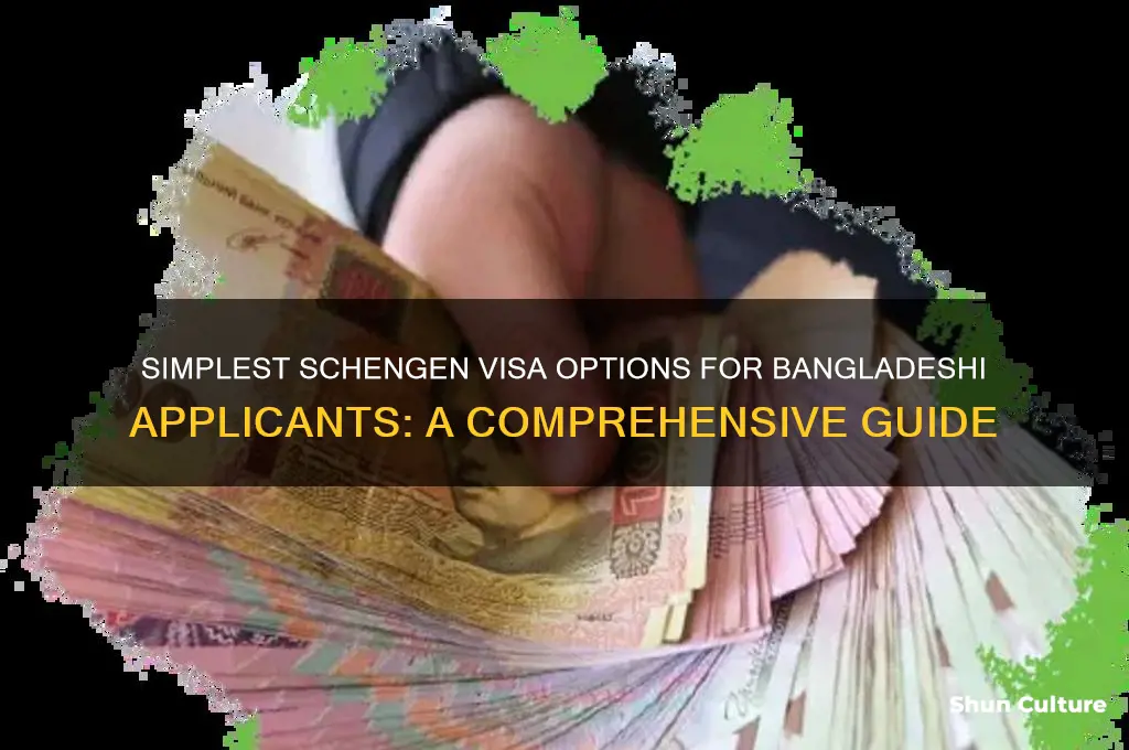 which schengen visa is easy to get from bangladesh