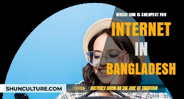 Affordable Internet SIM Options in Bangladesh: A Cost Comparison Guide
