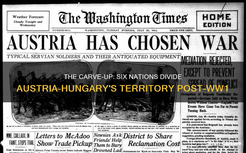 which six nations possessed austria hungary after ww1