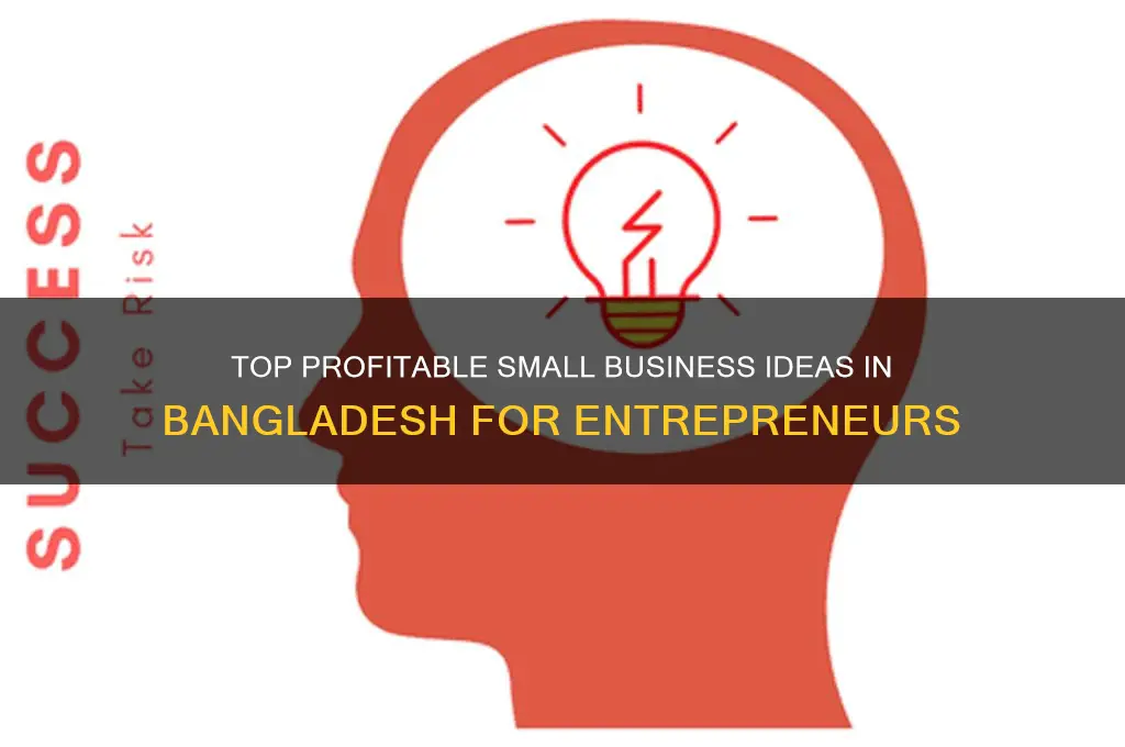 which small business is most profitable in bangladesh