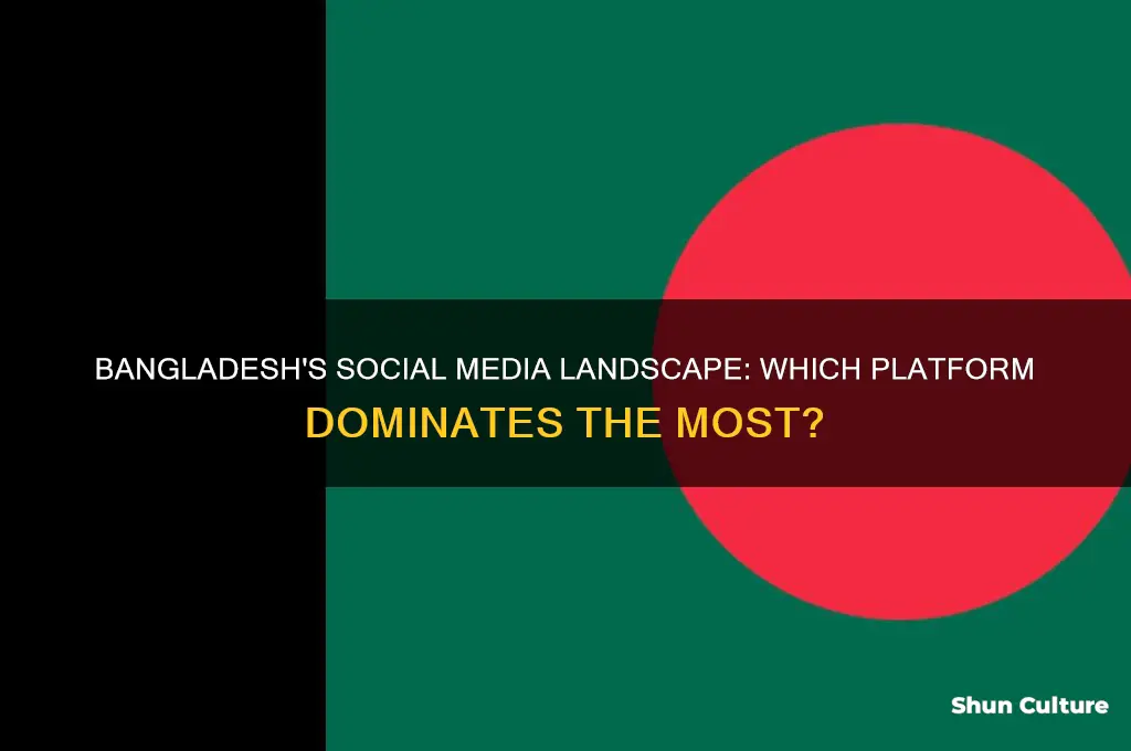 which social media is more dominating in bangladesh