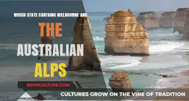 Victoria: Home to Melbourne and the Australian Alps