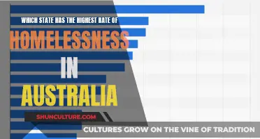 Homelessness Crisis: Which Australian State Fares the Worst?