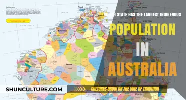 Indigenous Australians: Where is the Largest Population?