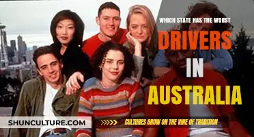 Australian States: Who's Driving Poorly Under the Radar?