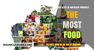 Food Bowl of Australia: Which State Reigns Supreme?