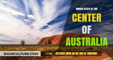 The Geographical Heart of Australia