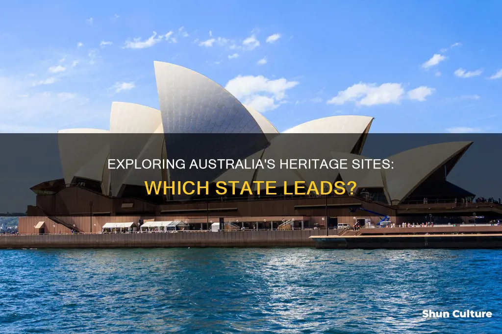 which state of australia has the most world heritage sites