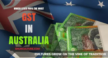 GST Collection: Australia's Top-Paying State