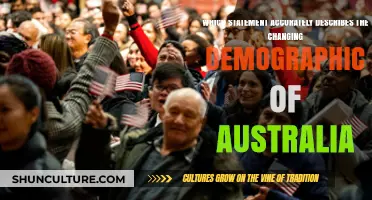 Australia's Evolving Demographics: Trends and Transformations