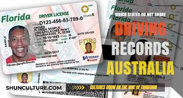 Driving Records: States with Privacy Laws