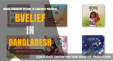 Exploring Bangladesh's Political Beliefs: Language Subgroups and Their Influence