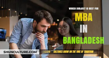 Top MBA Specializations in Bangladesh: Choosing the Right Subject