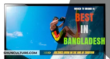 Top TV Brands in Bangladesh: A Comprehensive Guide to the Best